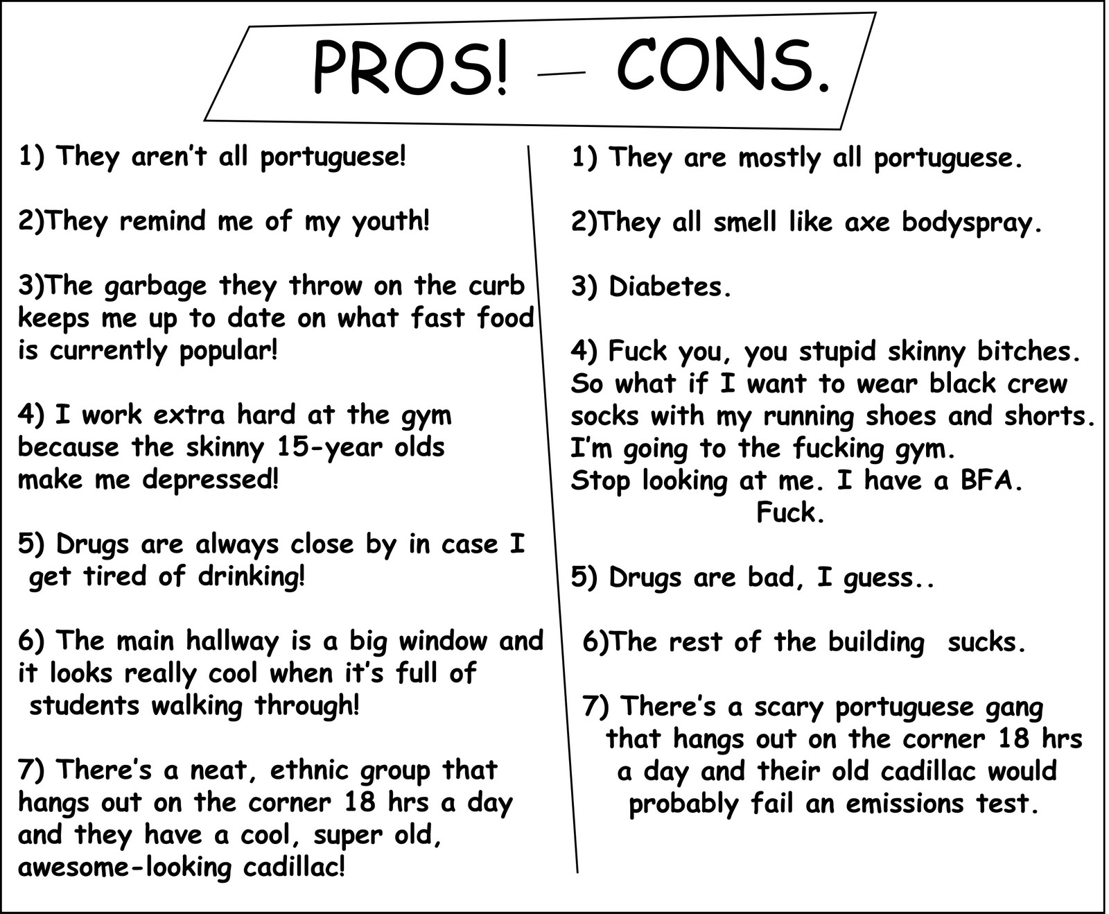 essay on abortion pros and cons